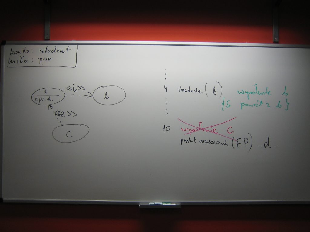 PU - dokumentacja include i extend