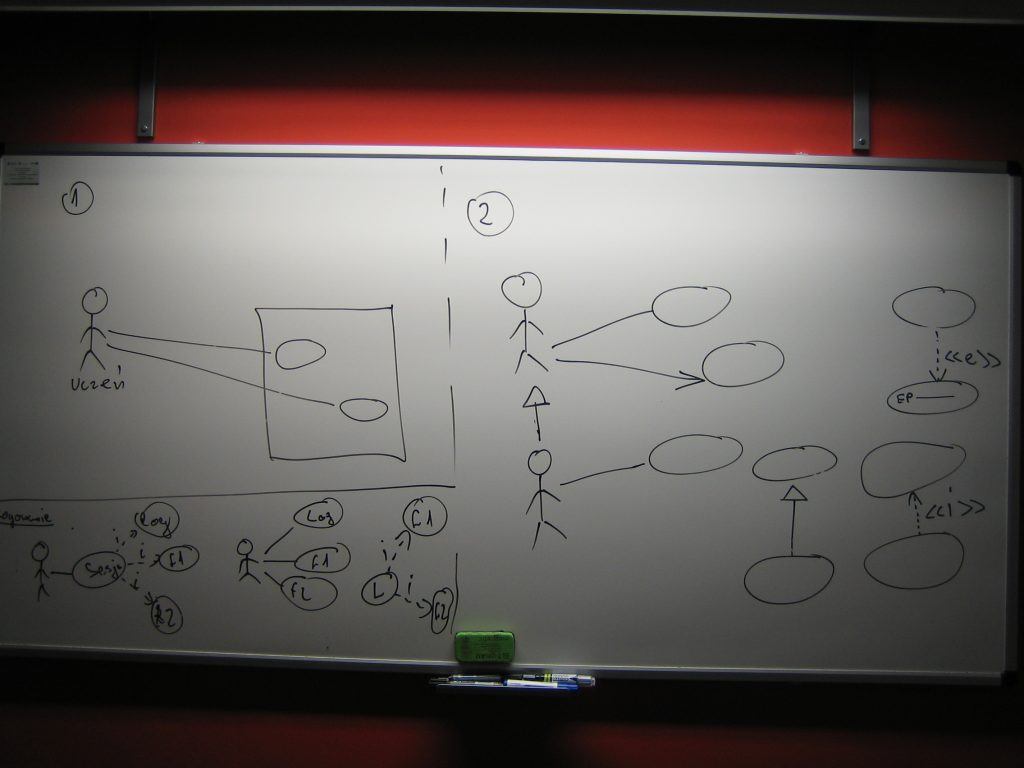 Diagram Przypadków Użycia